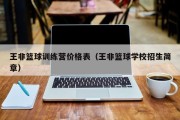 王非篮球训练营价格表（王非篮球学校招生简章）