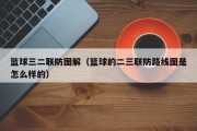 篮球三二联防图解（篮球的二三联防路线图是怎么样的）