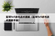 篮球5v5进攻战术图解（篮球5v5进攻战术图解手画）